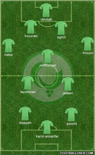 Pirouzi Esteghamat Sarfarazi Hamedan Formation 2012