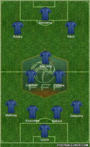 France Formation 2012