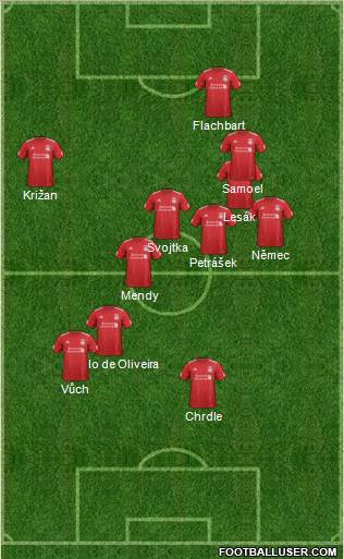 Liverpool Formation 2012