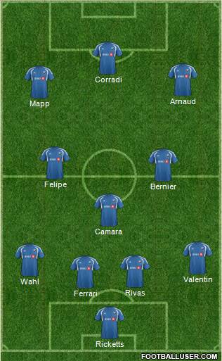 Montreal Impact Formation 2012