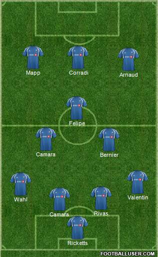 Montreal Impact Formation 2012