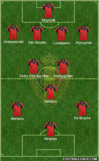Belgium Formation 2012