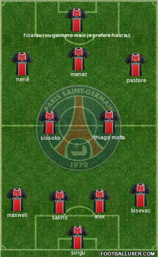 Paris Saint-Germain Formation 2012