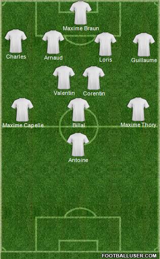 Dream Team Formation 2012