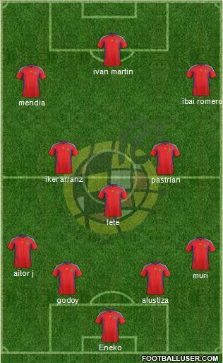 Spain Formation 2012