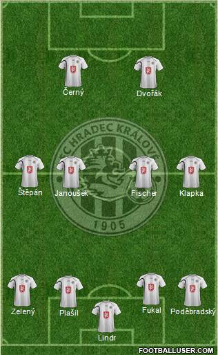 Hradec Kralove Formation 2012