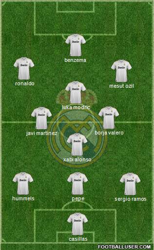 Real Madrid C.F. Formation 2012