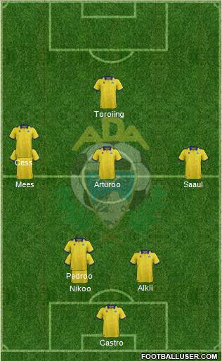 A.D. Alcorcón Formation 2012