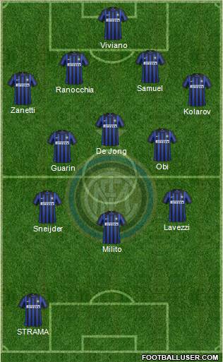 F.C. Internazionale Formation 2012