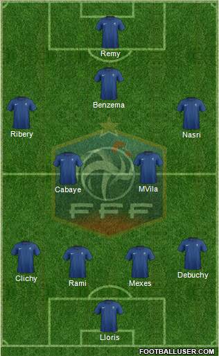 France Formation 2012