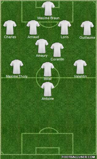 Dream Team Formation 2012