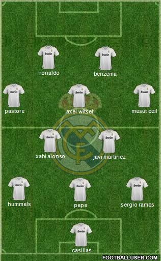 Real Madrid C.F. Formation 2012