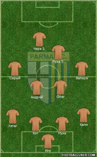 Parma Formation 2012
