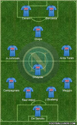 Napoli Formation 2012