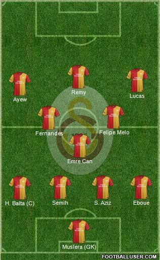 Galatasaray SK Formation 2012