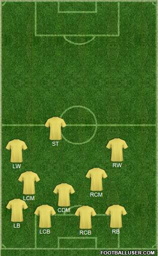 Fifa Team Formation 2012