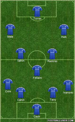 Chelsea Formation 2012