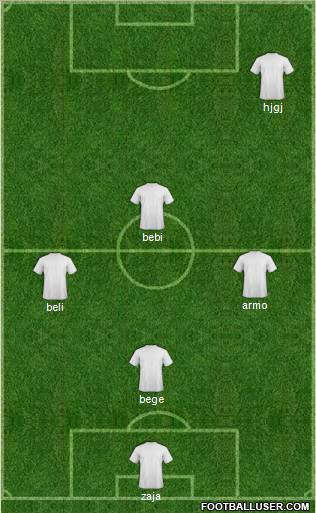 Championship Manager Team Formation 2012