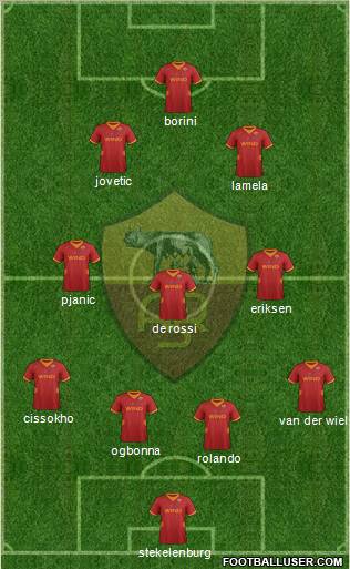 AS Roma Formation 2012
