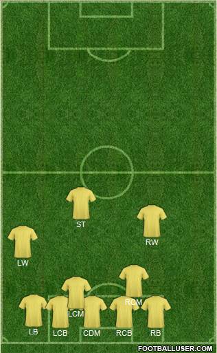 Fifa Team Formation 2012