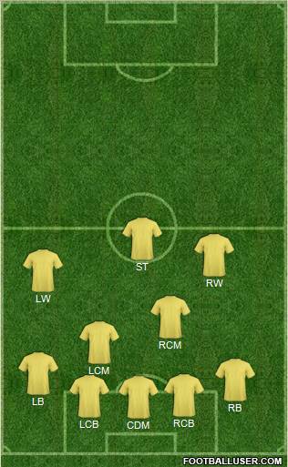 Fifa Team Formation 2012