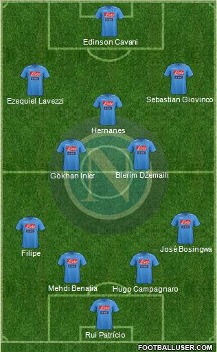 Napoli Formation 2012
