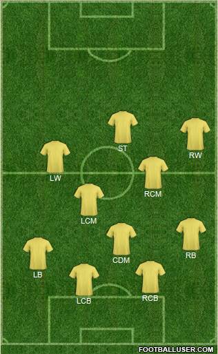 Fifa Team Formation 2012