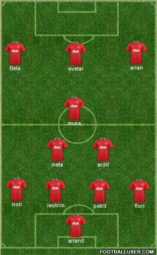 Manchester United Formation 2012