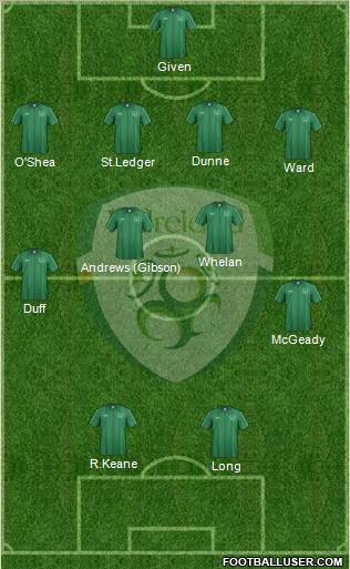 Ireland Formation 2012