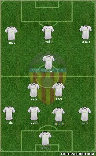 Valencia C.F., S.A.D. Formation 2012