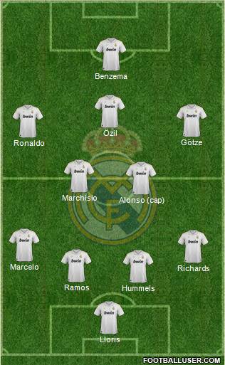 Real Madrid C.F. Formation 2012