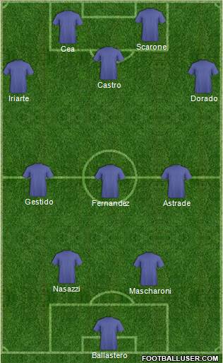 Fifa Team Formation 2012