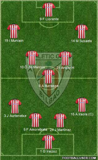 Athletic Club Formation 2012