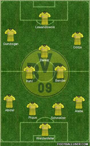 Borussia Dortmund Formation 2012