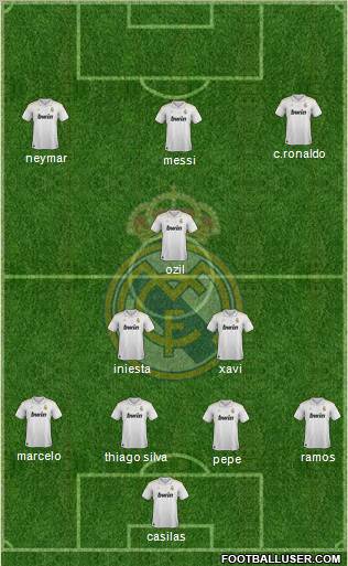 Real Madrid C.F. Formation 2012