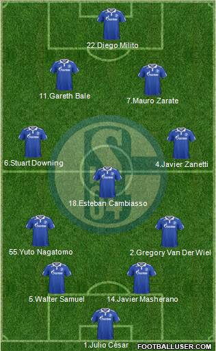 FC Schalke 04 Formation 2012
