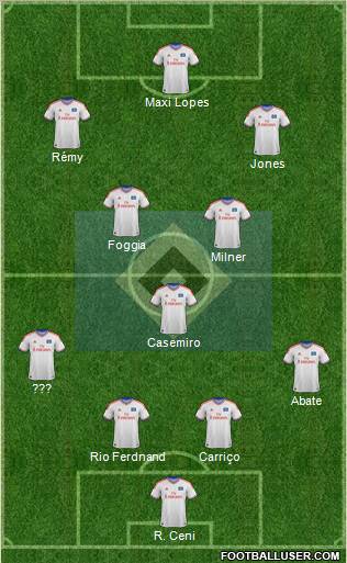 Hamburger SV Formation 2012