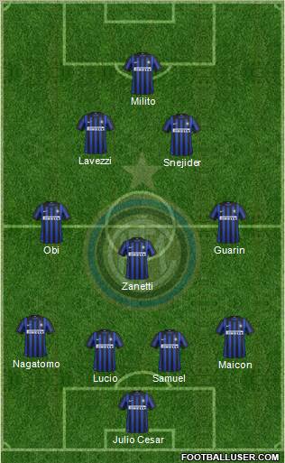 F.C. Internazionale Formation 2012