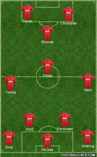 Manchester United Formation 2012