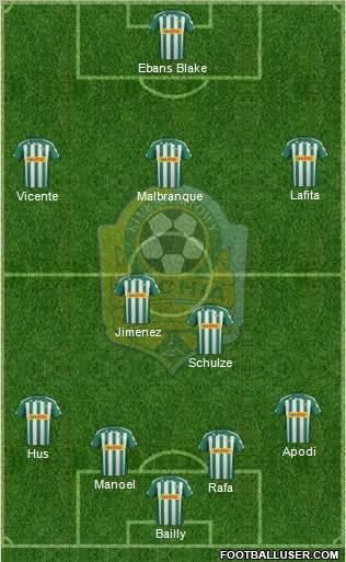 Lechia Gdansk Formation 2012