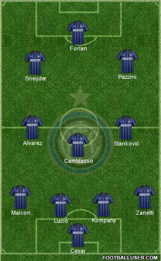 F.C. Internazionale Formation 2012