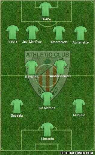Athletic Club Formation 2012