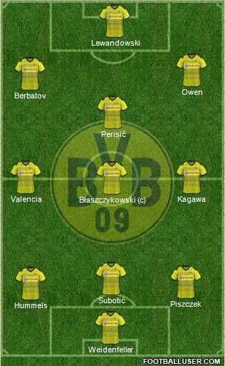 Borussia Dortmund Formation 2012