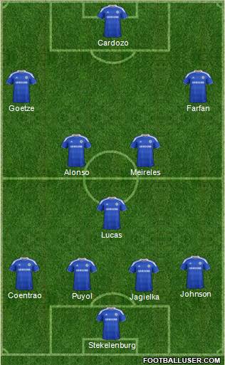 Chelsea Formation 2012