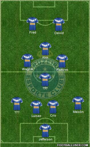 Cruzeiro EC Formation 2012