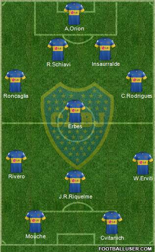 Boca Juniors Formation 2012