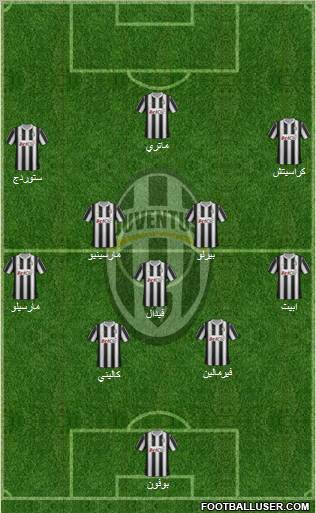 Juventus Formation 2012