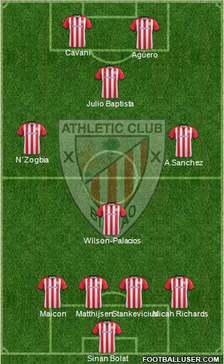 Athletic Club Formation 2012