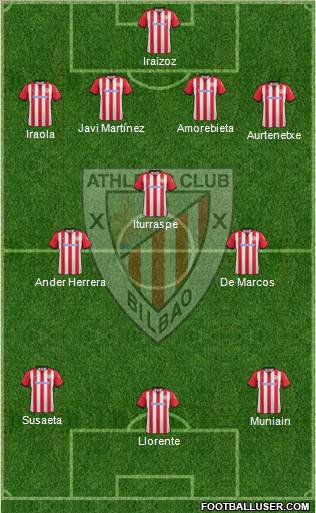 Athletic Club Formation 2012