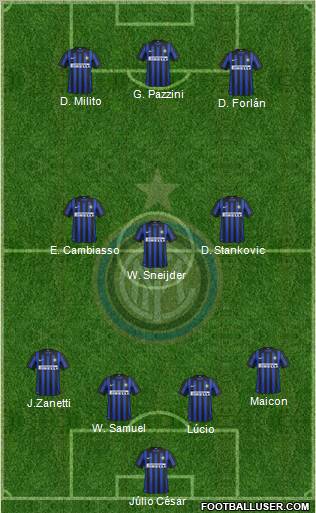 F.C. Internazionale Formation 2012